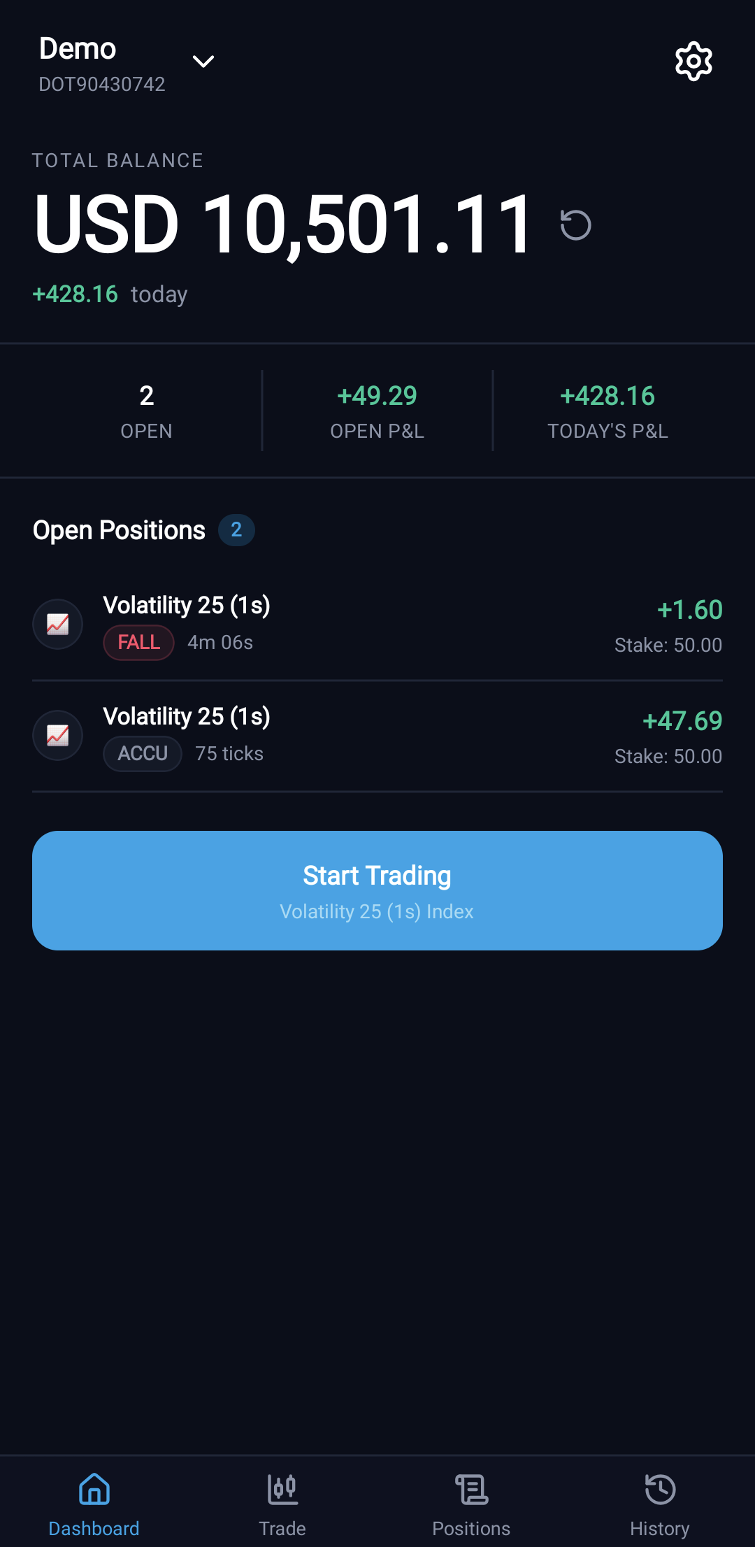Dashboard — all green